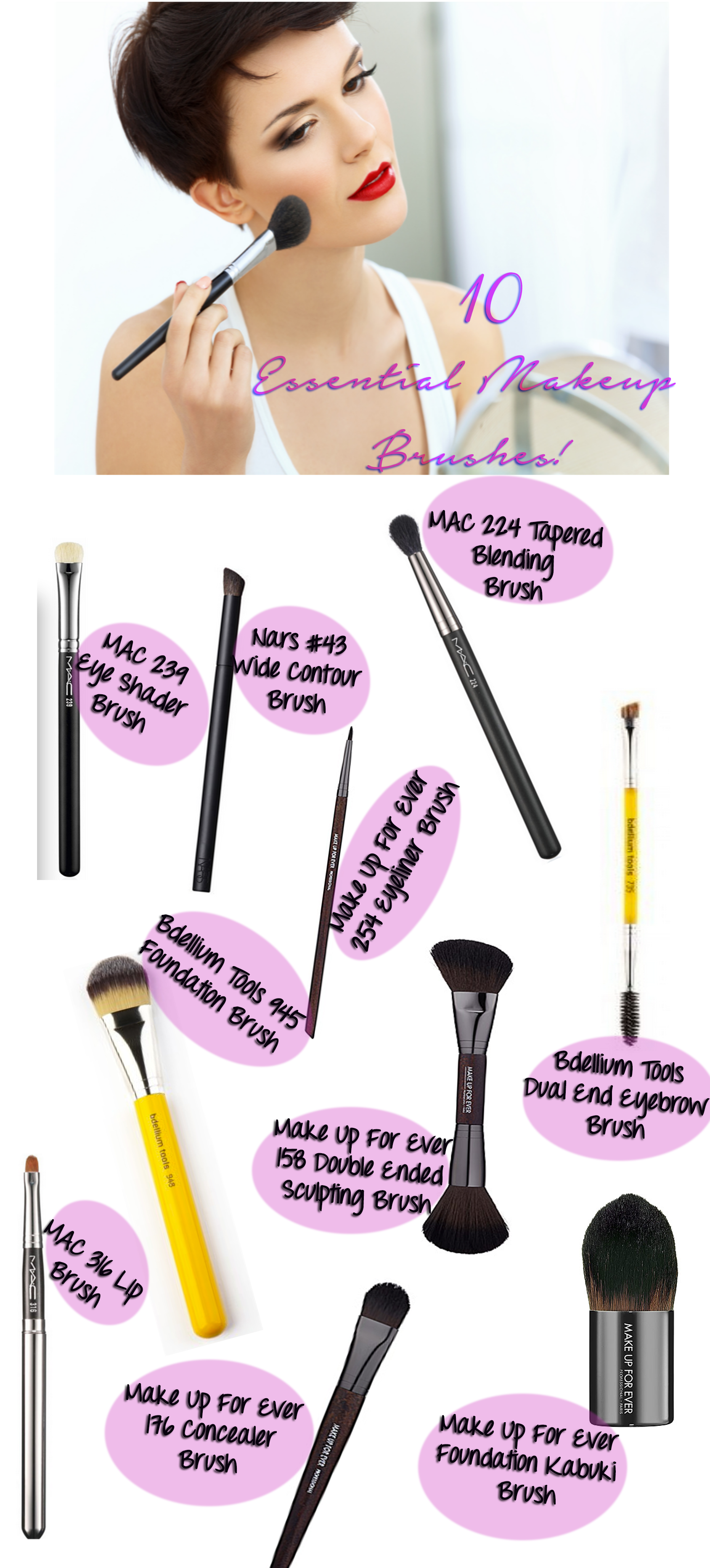 #makeupbrushes #essentialmakeupbrushes