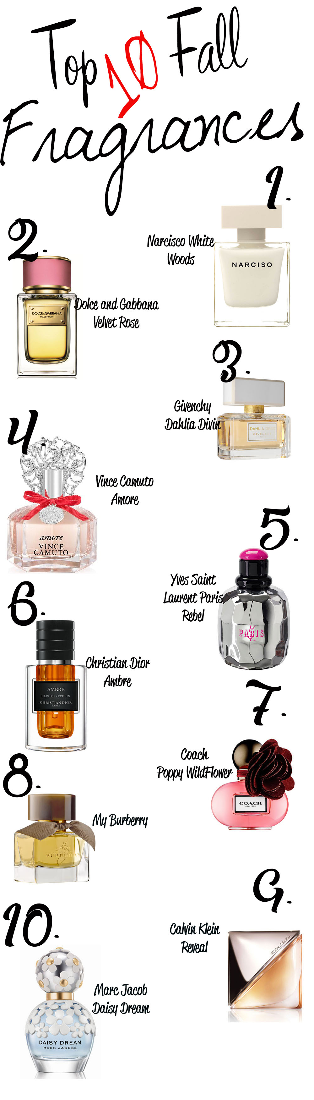 Top Ten Fall Fragrances